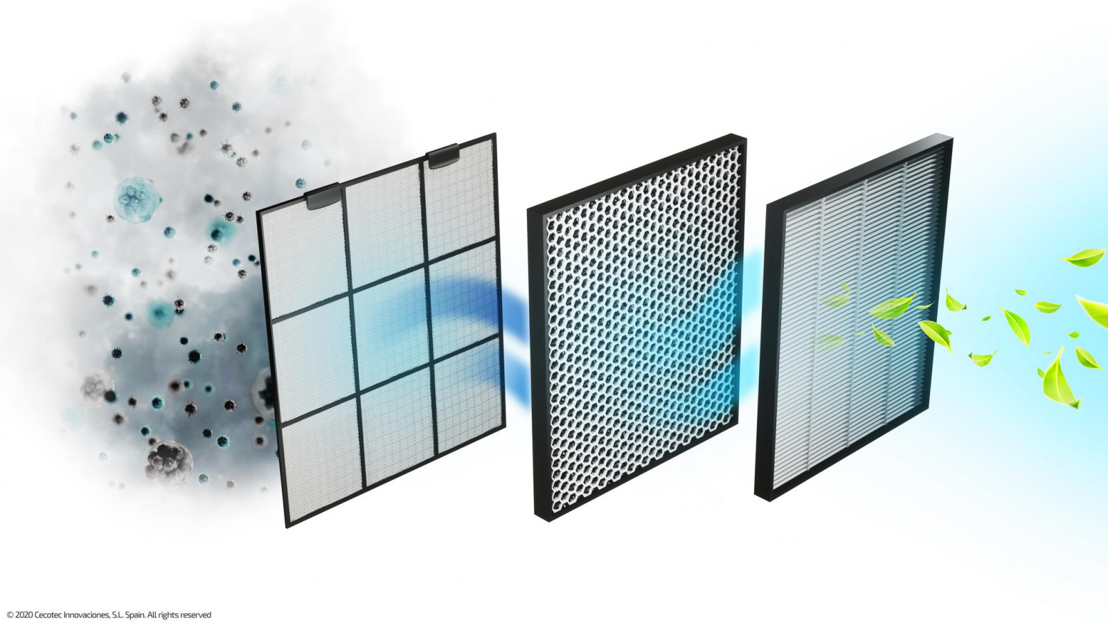 MÁXIMA PURIFICACIÓN Y EFICIENCIA
