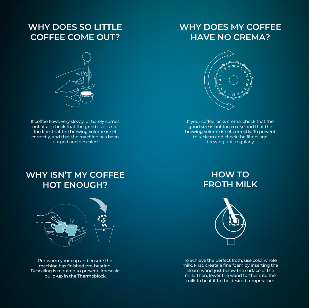 Cafetera espresso de acero inoxidable con una potencia de 1350W.